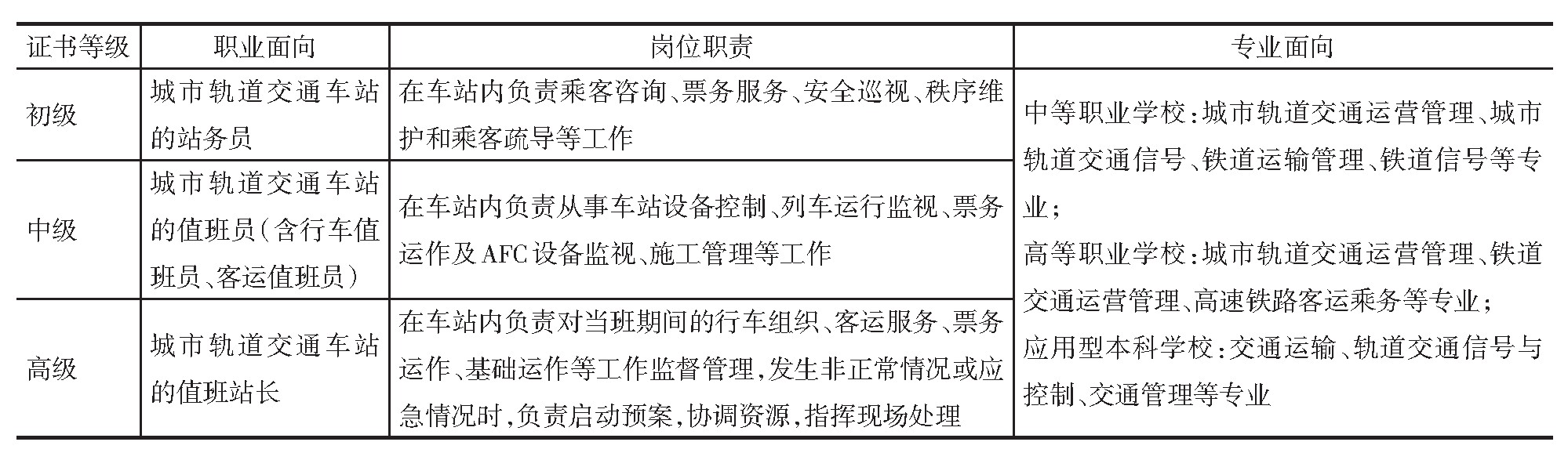 山东学院职业技术学校官网_山东职业学院官网系统_山东职业技术学院